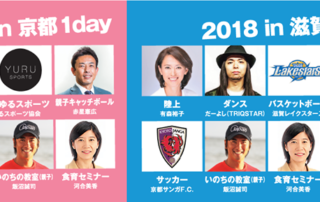 今年は京都と滋賀でお世話にな…